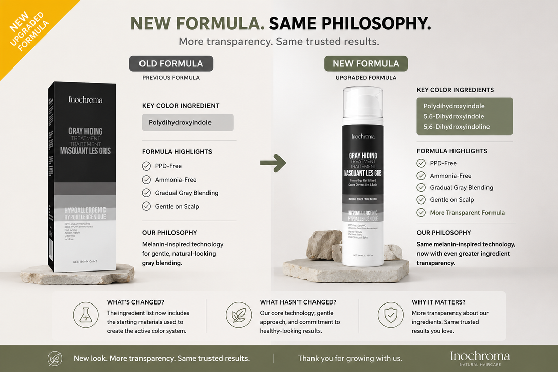 NEW UPGRADED FORMULA