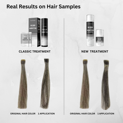 Gray Hiding Treatment | New Formula | 3-Pack Bundle | Inochroma
