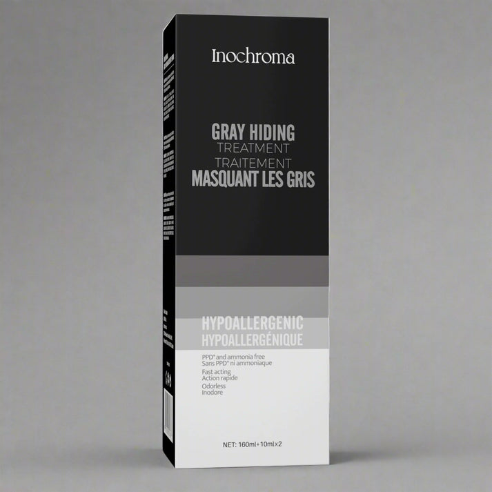 Inochroma gray hiding treatment packaging on a gray background