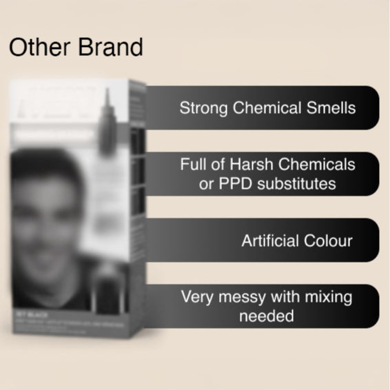 Other brand hair dye with harsh chemicals compared to Color Safe Gray Hiding Shampoo