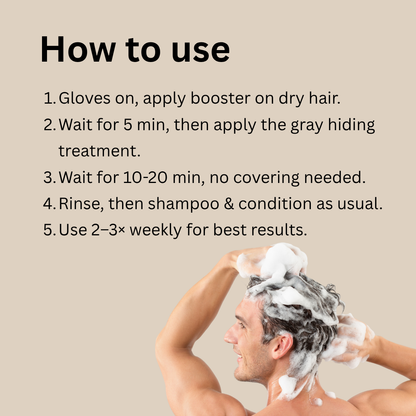 Instructions on how to use a hair treatment product with a man applying it to his hair.