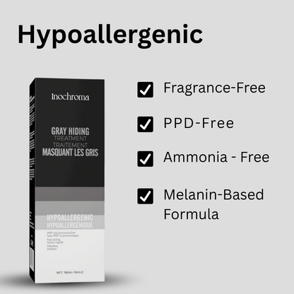 Inochroma gray hiding treatment packaging with hypoallergenic features listed on a gray background