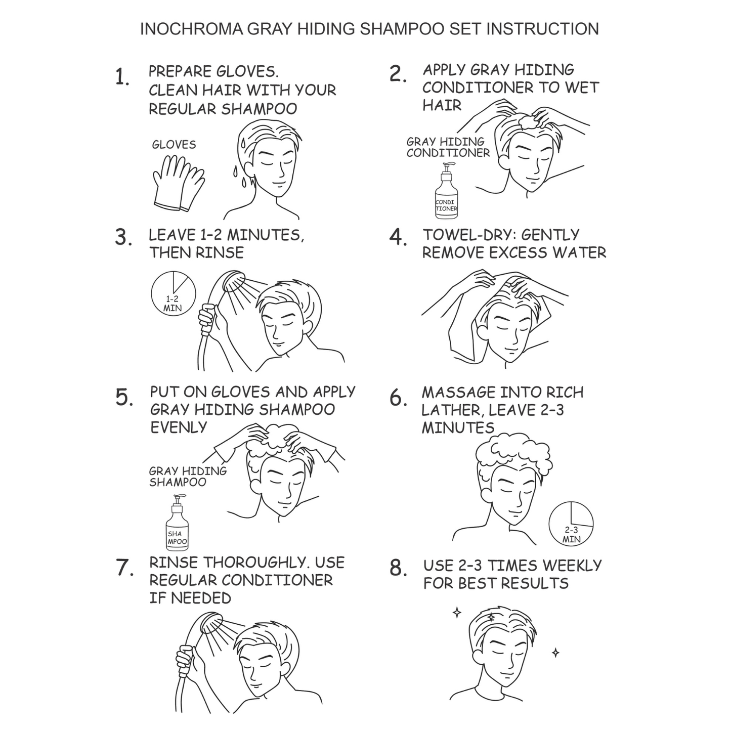 遮白洗护套装 | 自然灰发覆盖 | 伊诺柯玛
